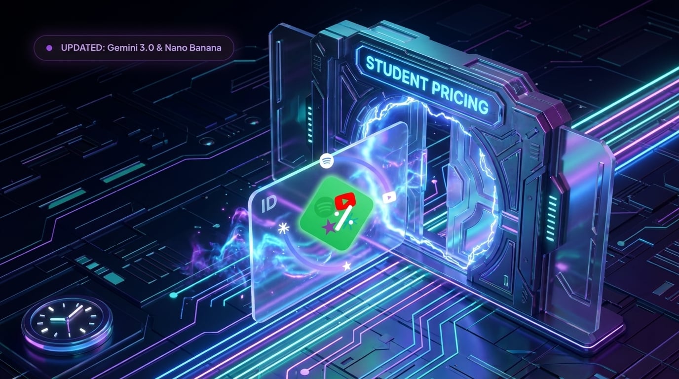 Perplexity Pro vs Google: The Research Hack for Digital Nomad Students